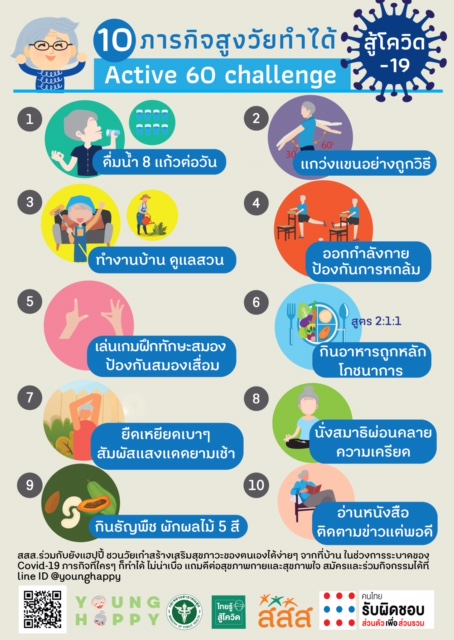 สสส. จับมือยังแฮปปี้ท้า “วัยเก๋า” พิชิตภารกิจออนไลน์ สนุกสร้างสุขได้ที่บ้าน thaihealth