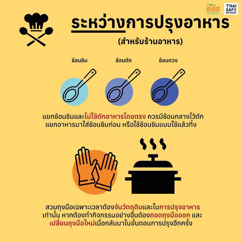 เปิดตัวคู่มือ “มนุษย์โควิด เปิดเมืองให้ป(ล)อด” ใช้ได้ในชีวิตจริง thaihealth