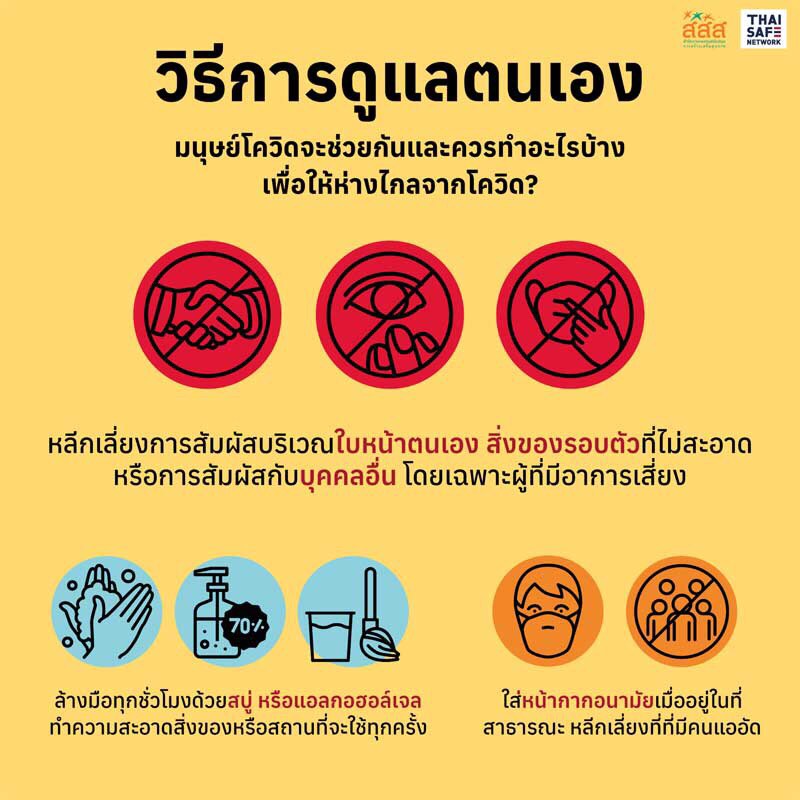 เปิดตัวคู่มือ “มนุษย์โควิด เปิดเมืองให้ป(ล)อด” ใช้ได้ในชีวิตจริง thaihealth