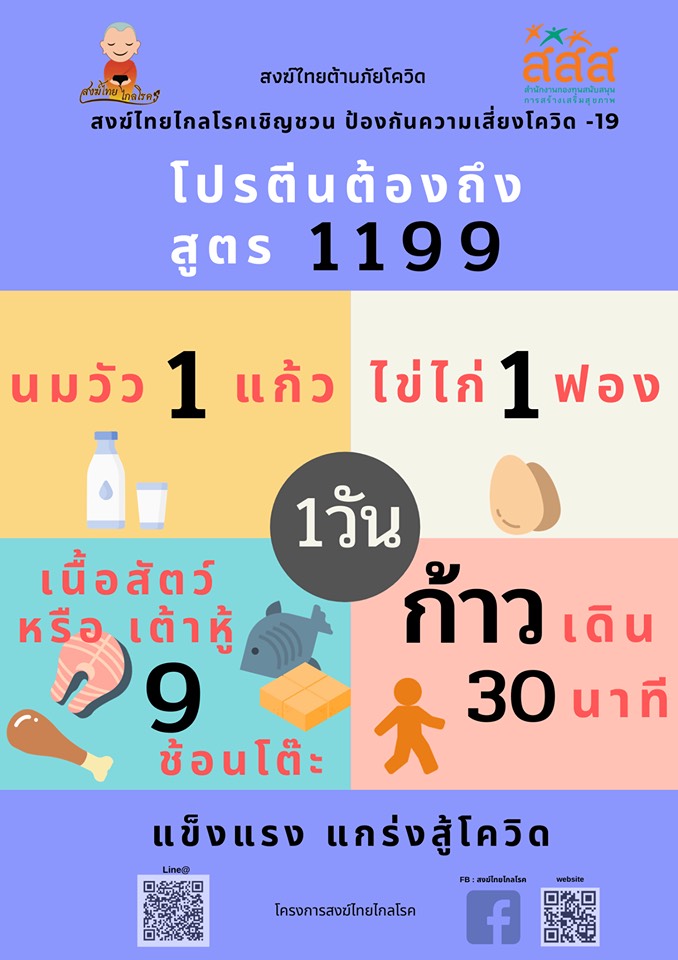 สสส.ชวนสงฆ์ไทย “กินร้อน ช้อนแยก แตกวง” ต้านโควิด-19 thaihealth