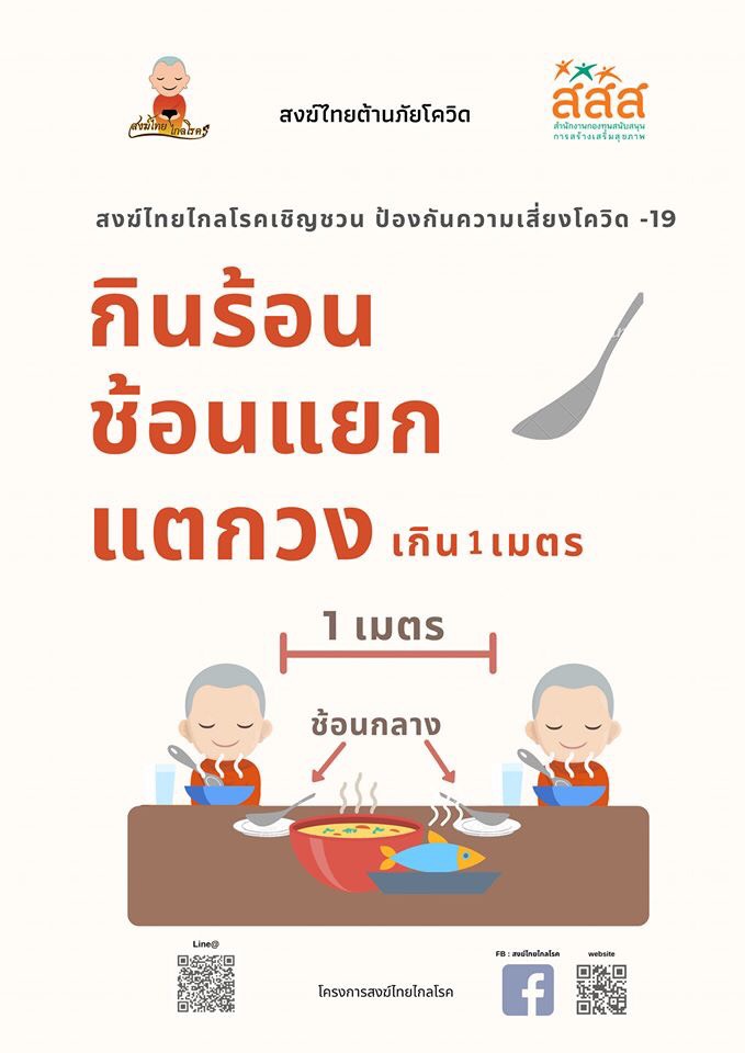 สสส.ชวนสงฆ์ไทย “กินร้อน ช้อนแยก แตกวง” ต้านโควิด-19 thaihealth
