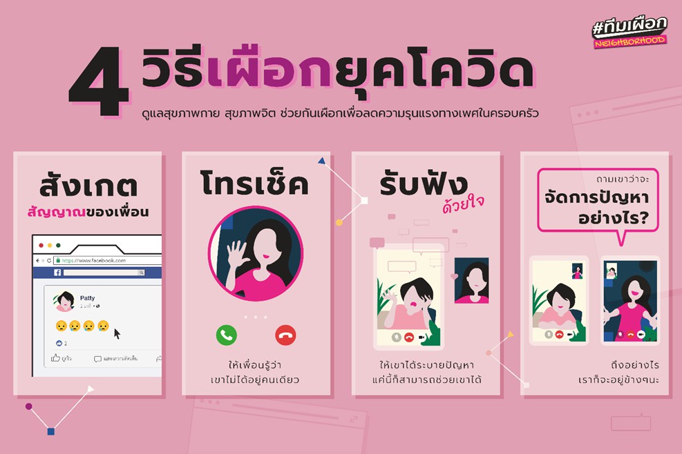 สสส.ผนึกภาคี แนะ 4 วิธีเผือกถูกจุด สร้างสังคมปลอดความรุนแรง thaihealth