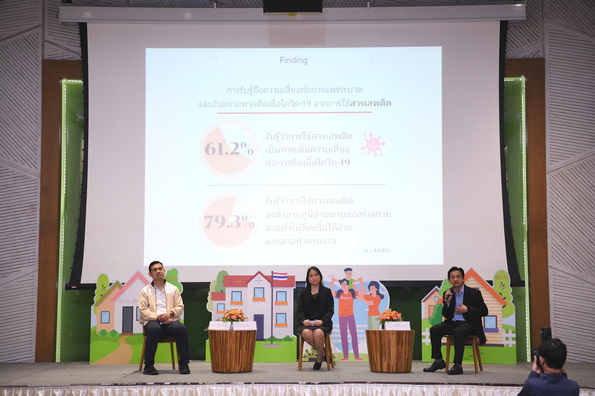 สสส. จับมือ ศศก.-SAB ส่องพฤติกรรมประชาชนใช้สารเสพติดช่วงโควิด-19  thaihealth