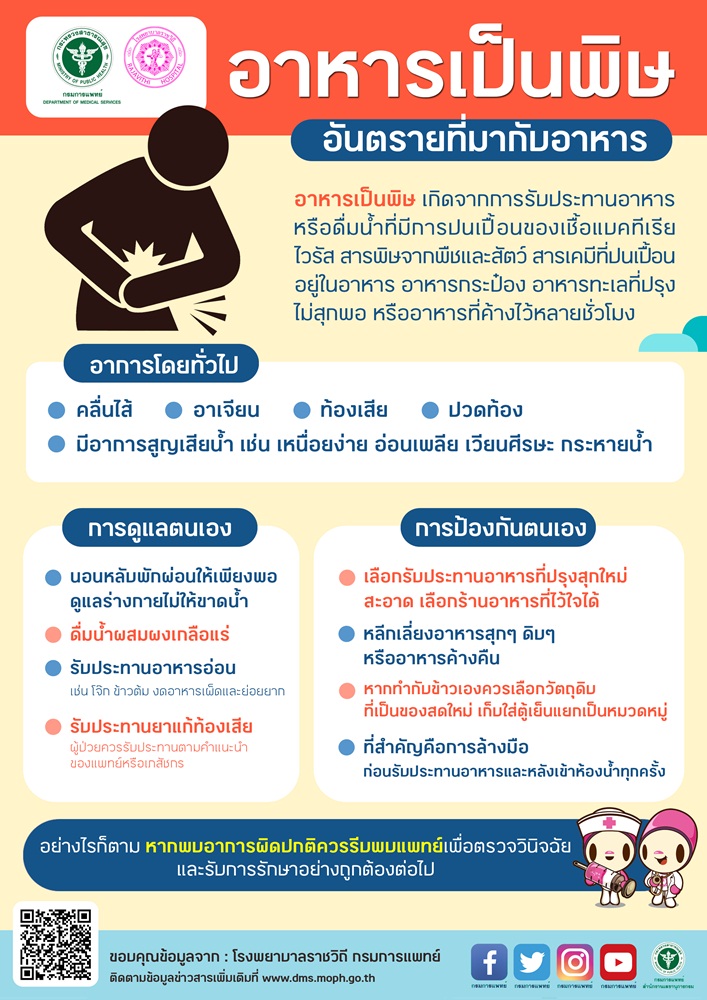 อาหารเป็นพิษ อันตรายที่มากับอาหาร thaihealth