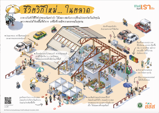 คู่มือชีวิตวิถีใหม่ ที่ทุกคนน่ามีติดไว้ เพื่อควา…