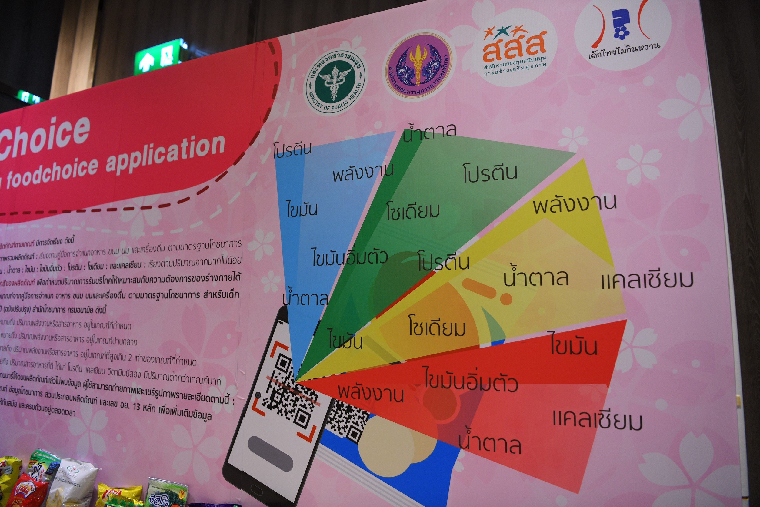 FoodChoice สแกนก่อนกิน  นวัตกรรมใหม่เพื่อสุขภาพ  thaihealth