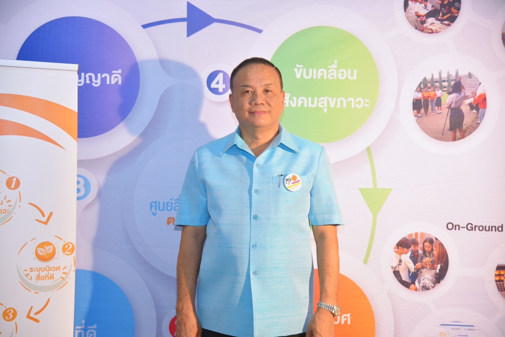 นักสื่อสารสุขภาวะรุ่นใหม่ในยุค Convergence thaihealth