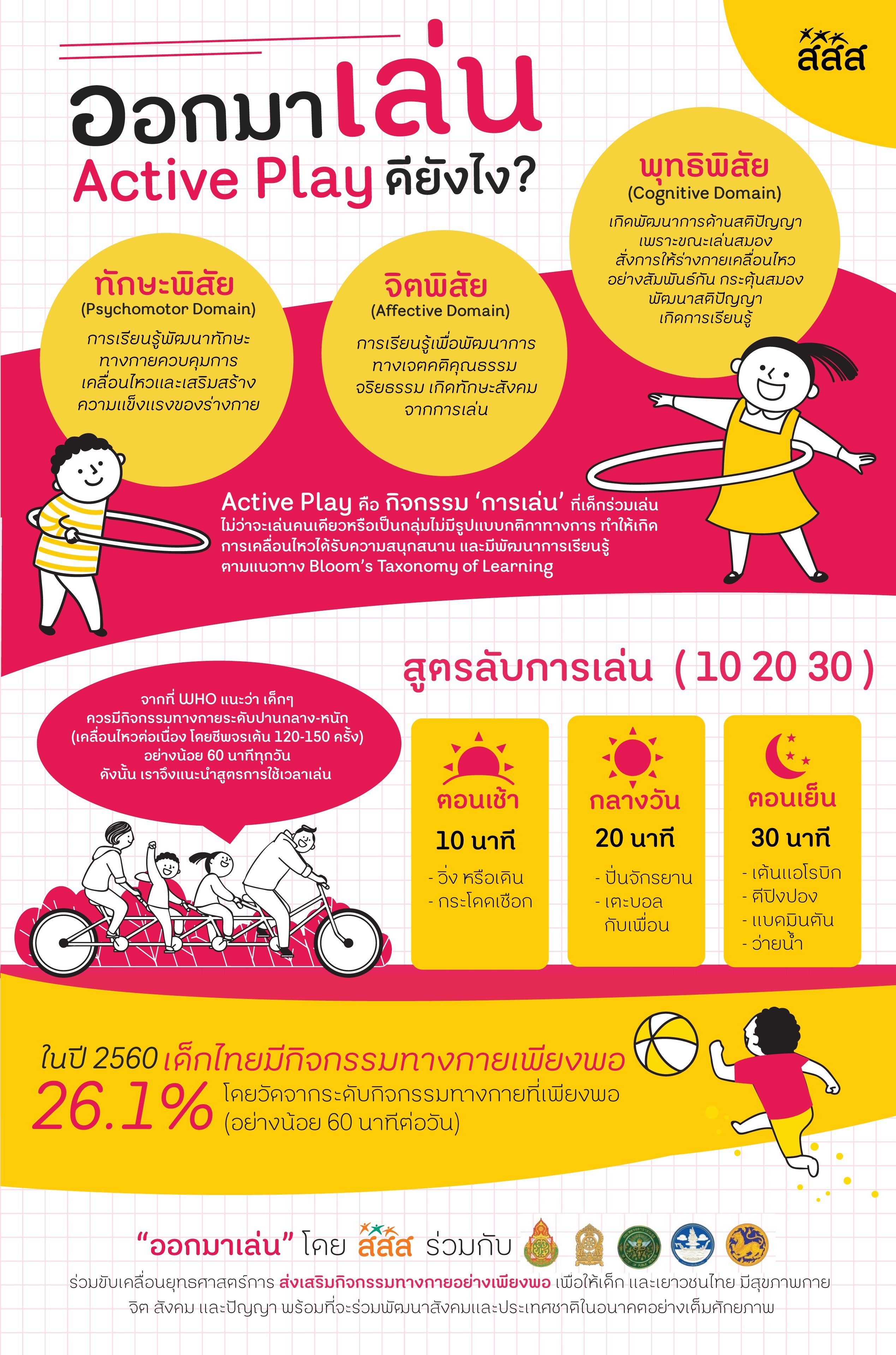 อนุบาลสุขใจ สร้างวินัยเชิงบวก thaihealth