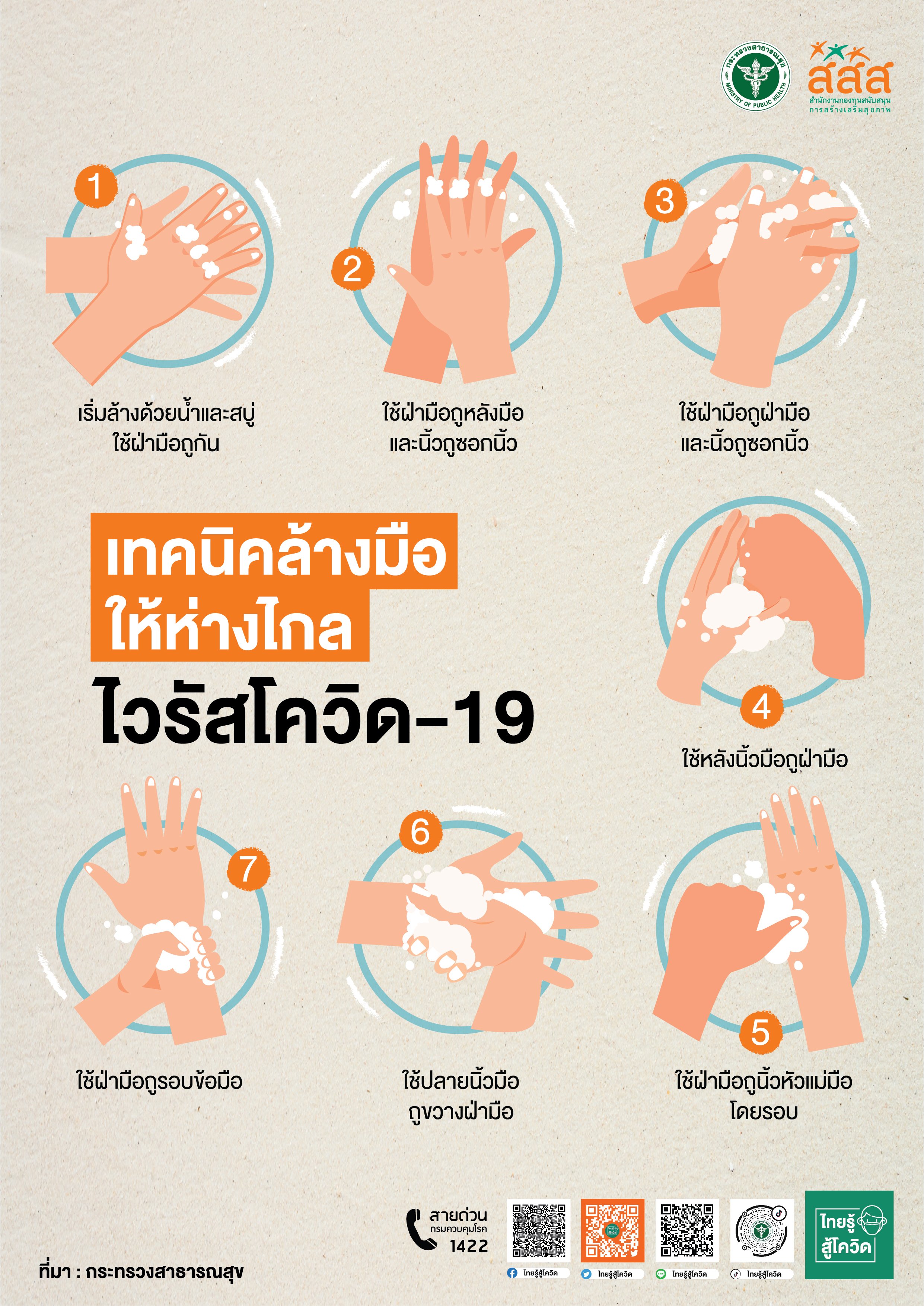 วันนี้คุณล้างมือแล้วหรือยัง? thaihealth