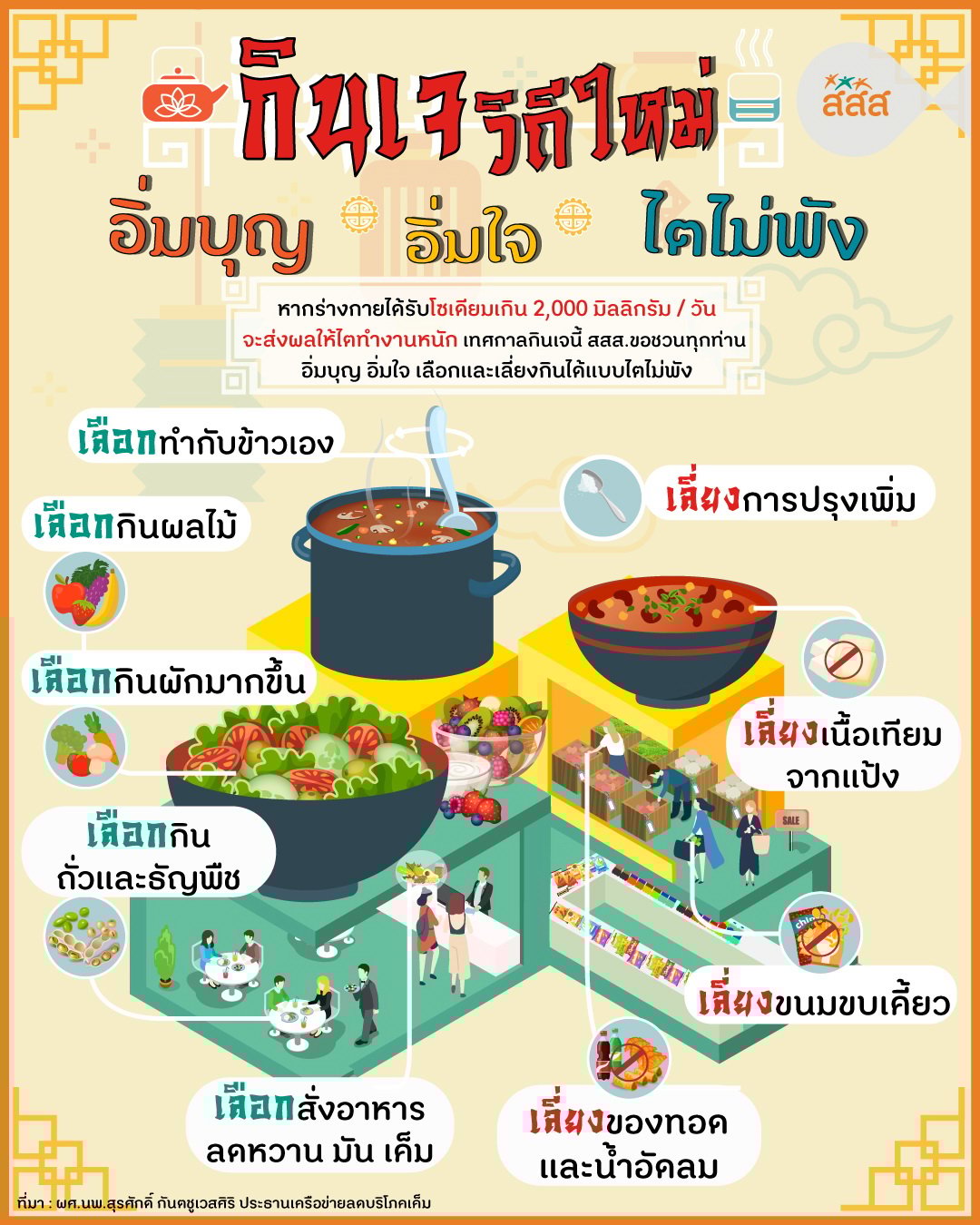 กินเจวิถีใหม่ อิ่มบุญ อิ่มใจ ไตไม่พัง thaihealth