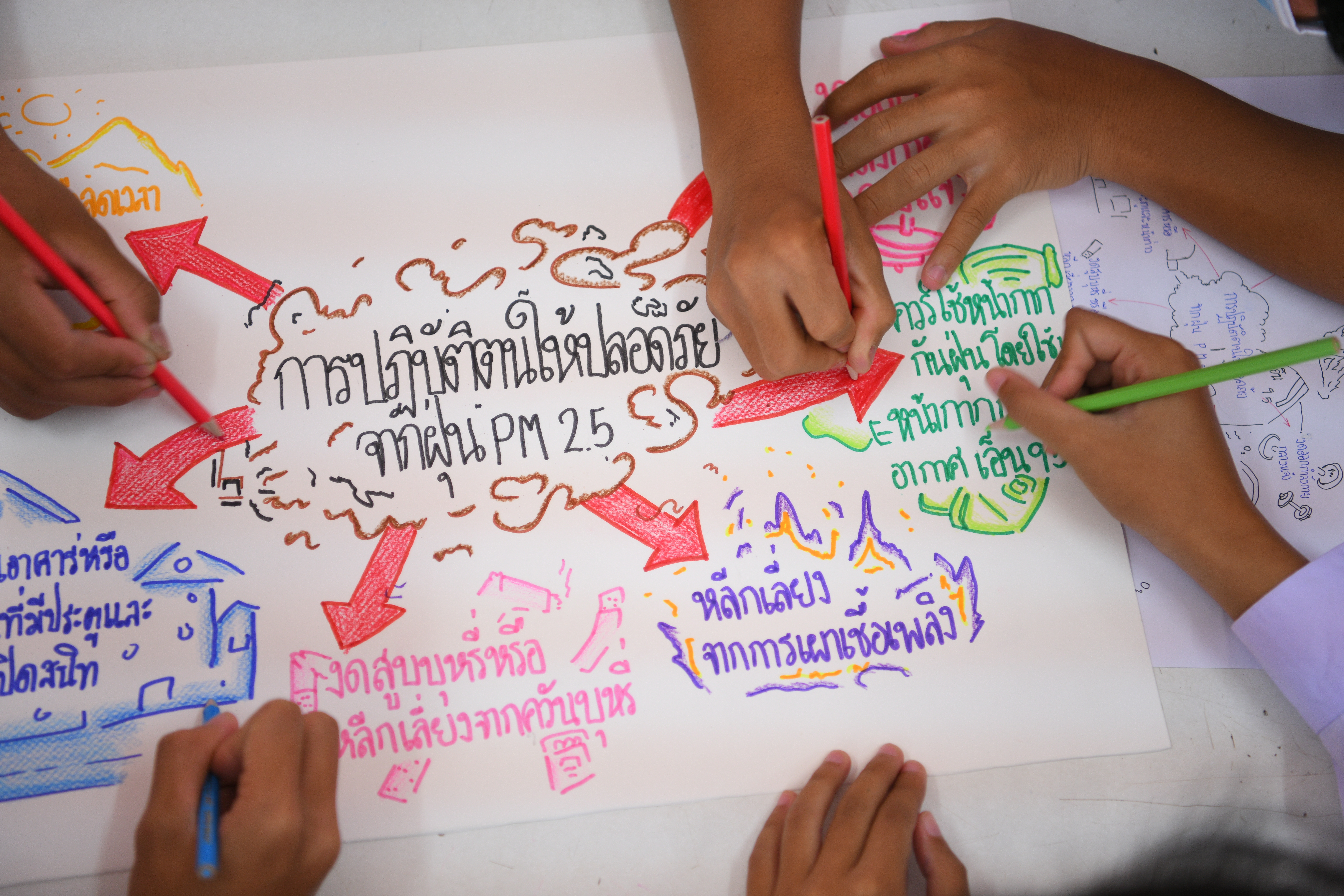 ห้องเรียนสู้ฝุ่น พลังหนุนพลเมืองตื่นรู้ thaihealth
