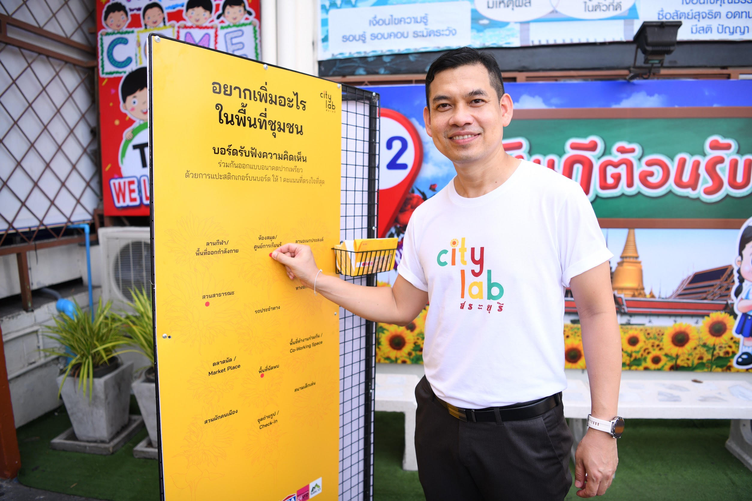 City Lab Saraburi ขับเคลื่อนสู่นโยบายพื้นที่สุขภาวะ thaihealth