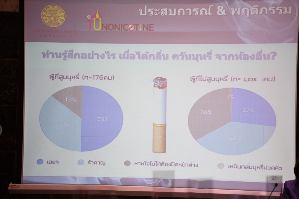 คุ้มครองสุขภาพผู้ไม่สูบบุหรี่ ในอาคารชุด thaihealth