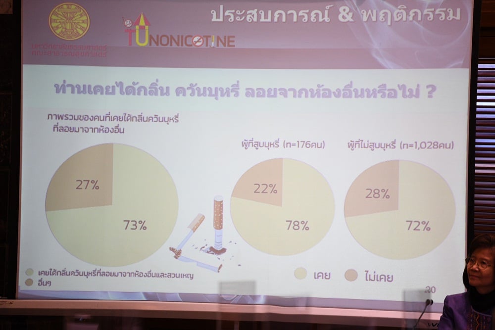 คุ้มครองสุขภาพผู้ไม่สูบบุหรี่ ในอาคารชุด thaihealth
