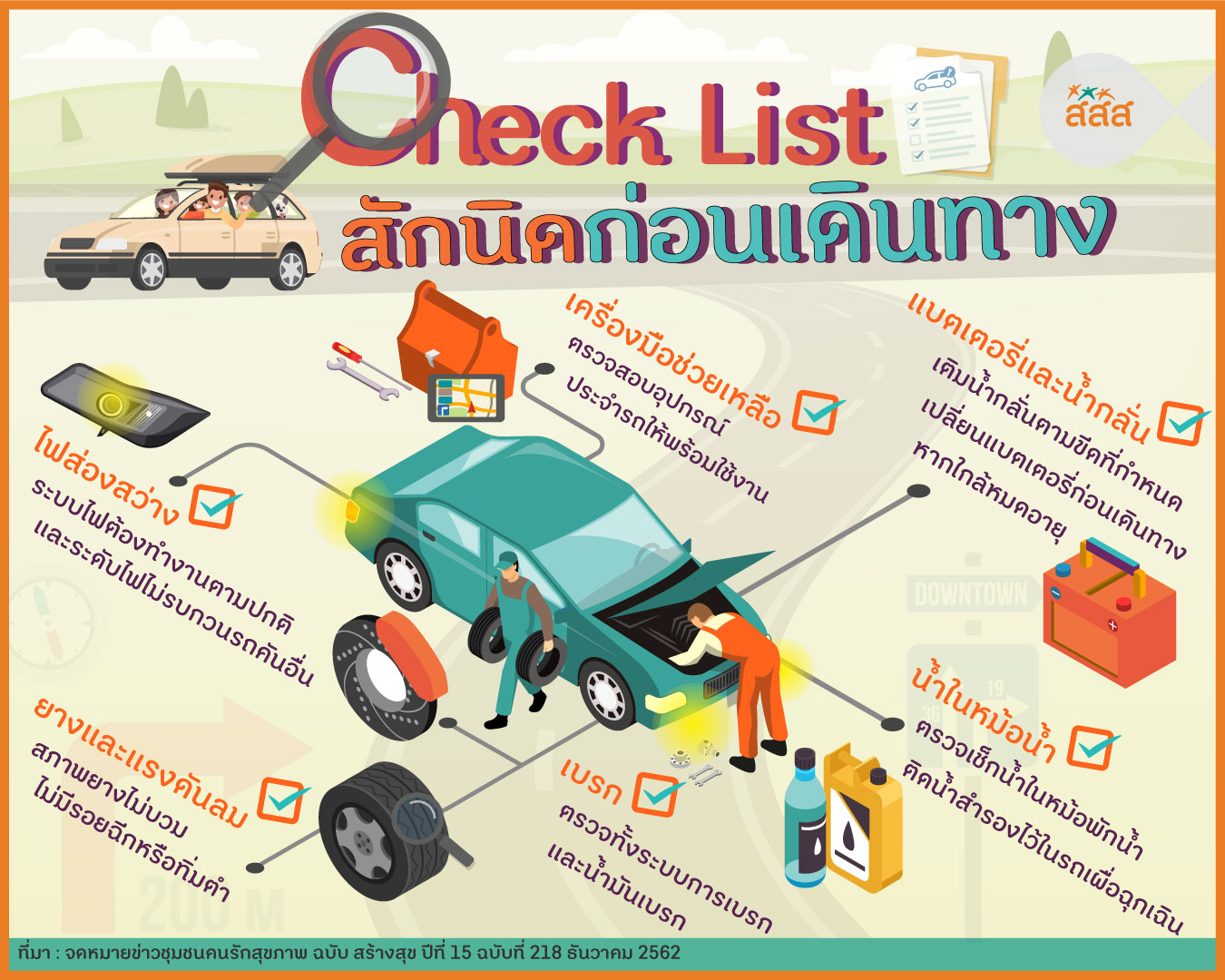 Check List สักนิดก่อนเดินทาง thaihealth