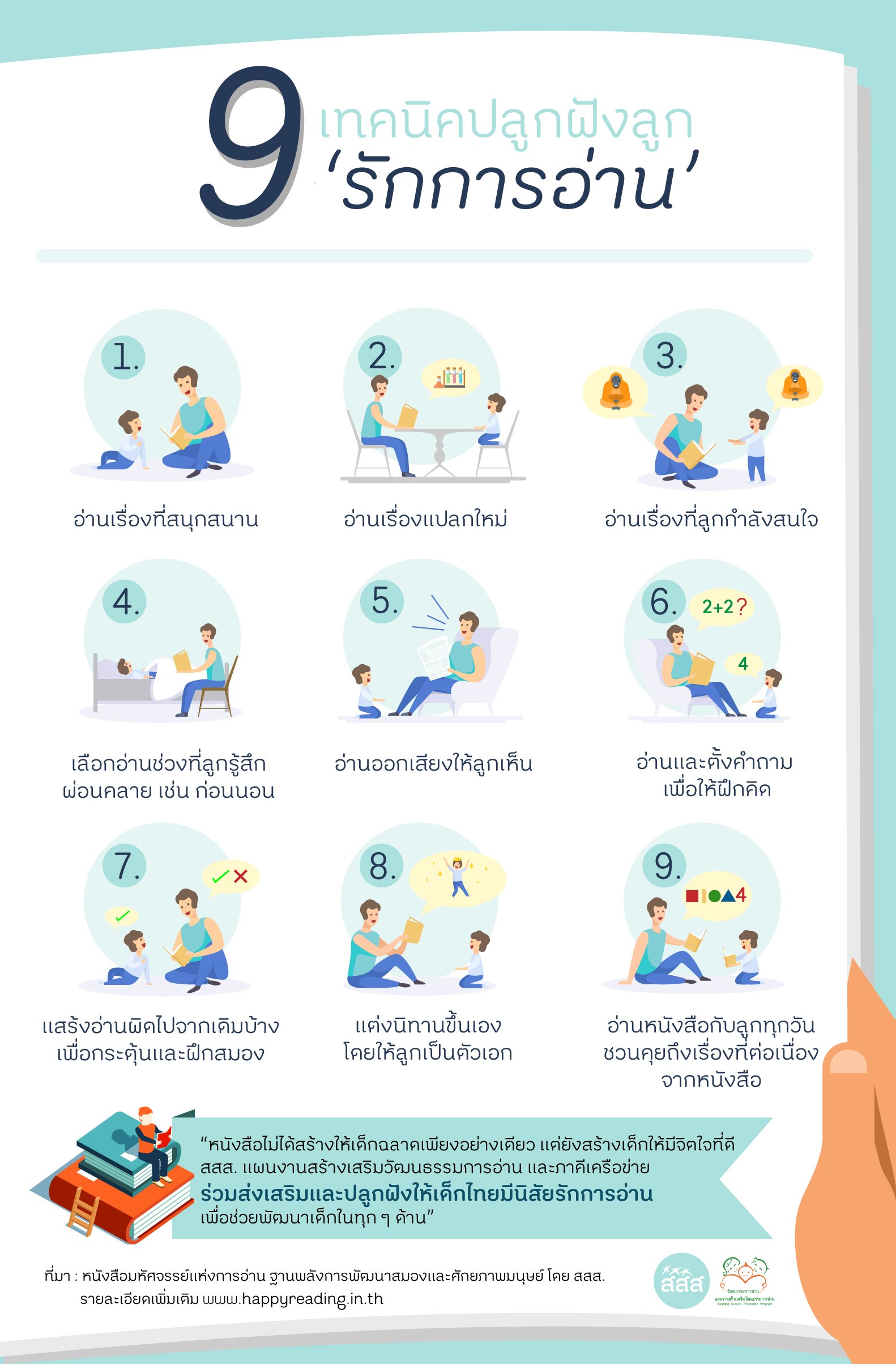 อ่านสร้างสุข อยู่บ้าน ต้านโควิด–19 thaihealth