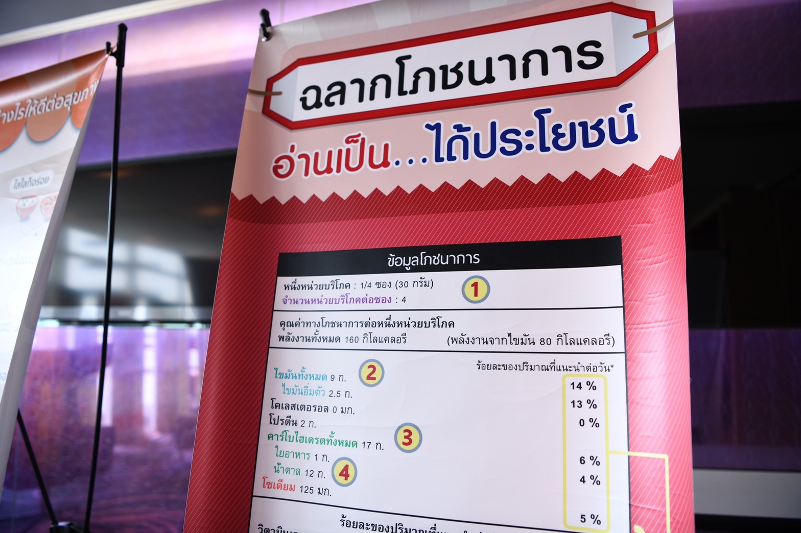 รณรงค์ลดหวานมันเค็ม  ลดเสี่ยงป่วยกลุ่มโรค NCDs thaihealth