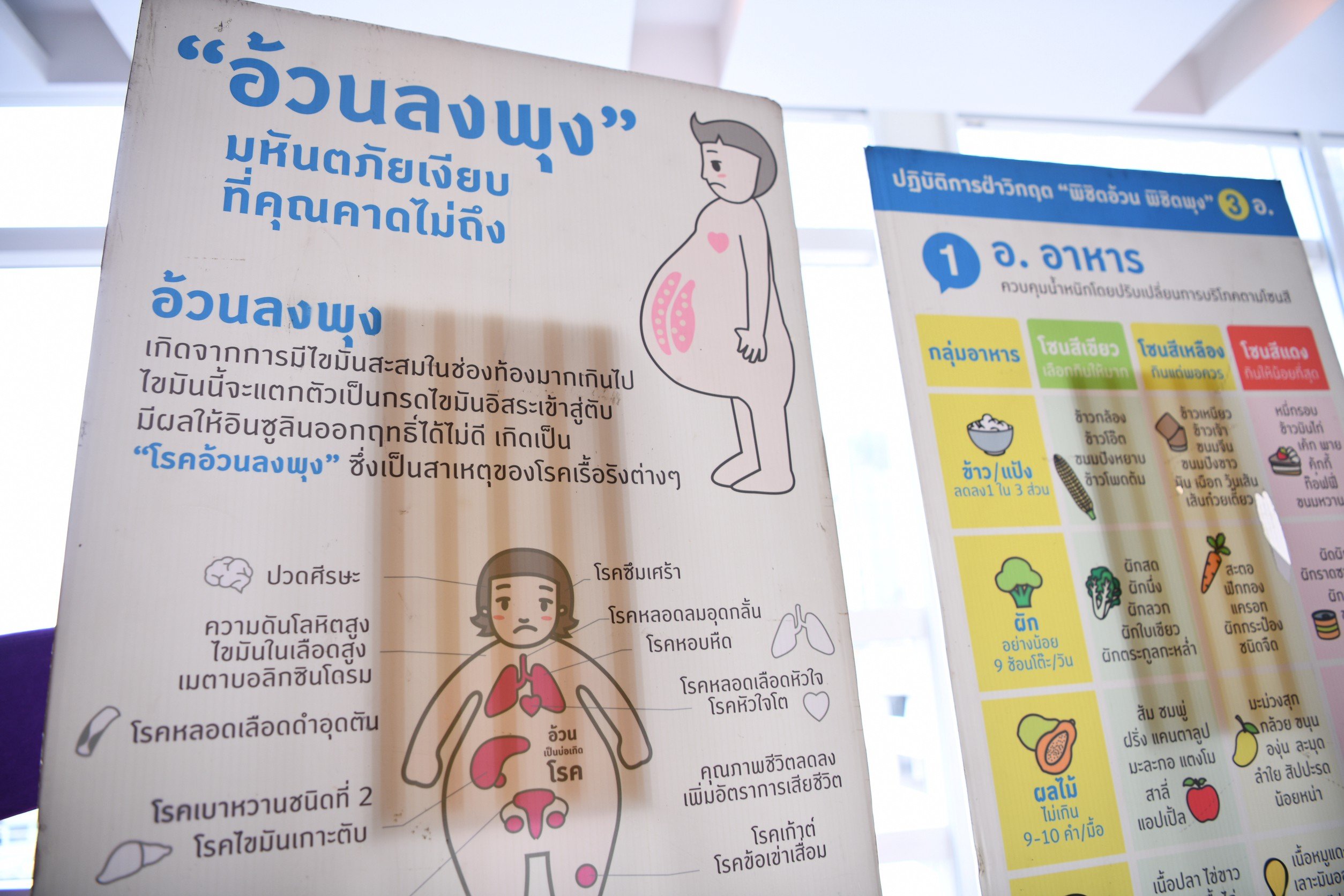 ยันไว้ อย่าให้อ้วน  thaihealth