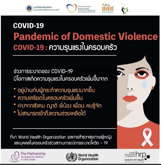 ห่วงความรุนแรงในครอบครัว ยุคโควิดเพิ่มขึ้น thaihealth