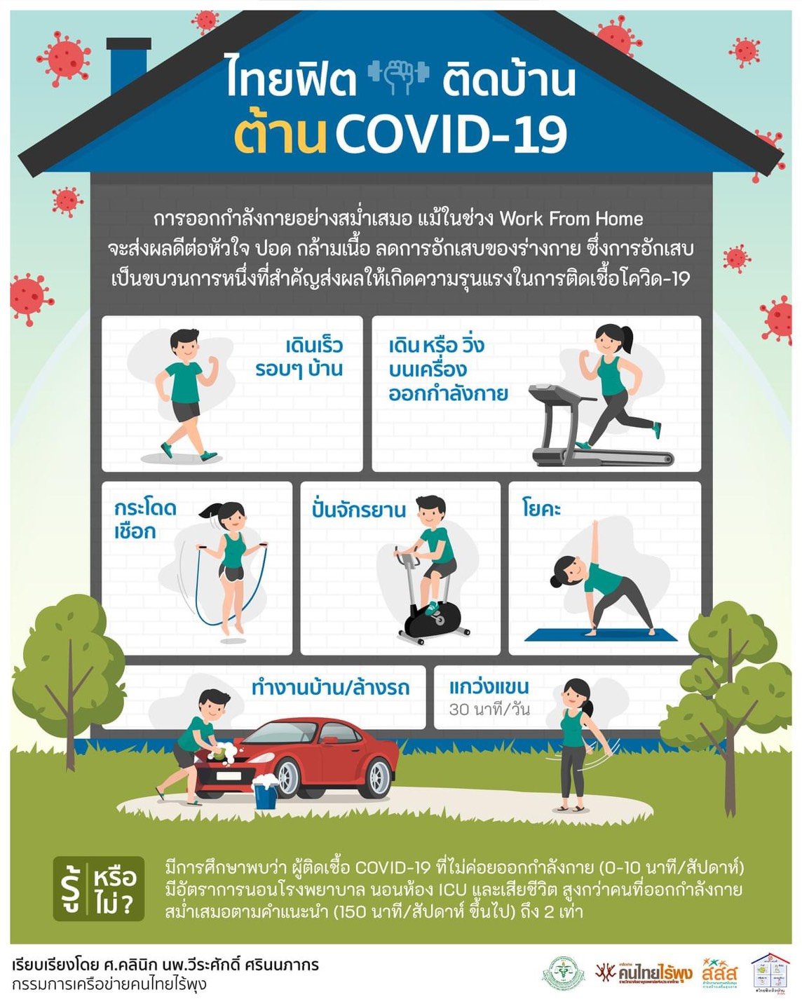 ชวนฟิตติดบ้านต้านโควิด เพิ่มกินพืชผักสมุนไพร thaihealth