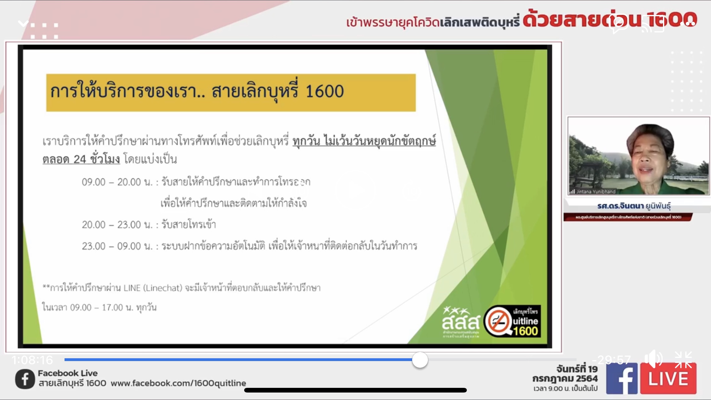 สสส. ผนึกภาคี รุกโซเชียล เร่งช่วยคนอยากเลิกบุหรี่ เหตุโควิดระบาด  thaihealth