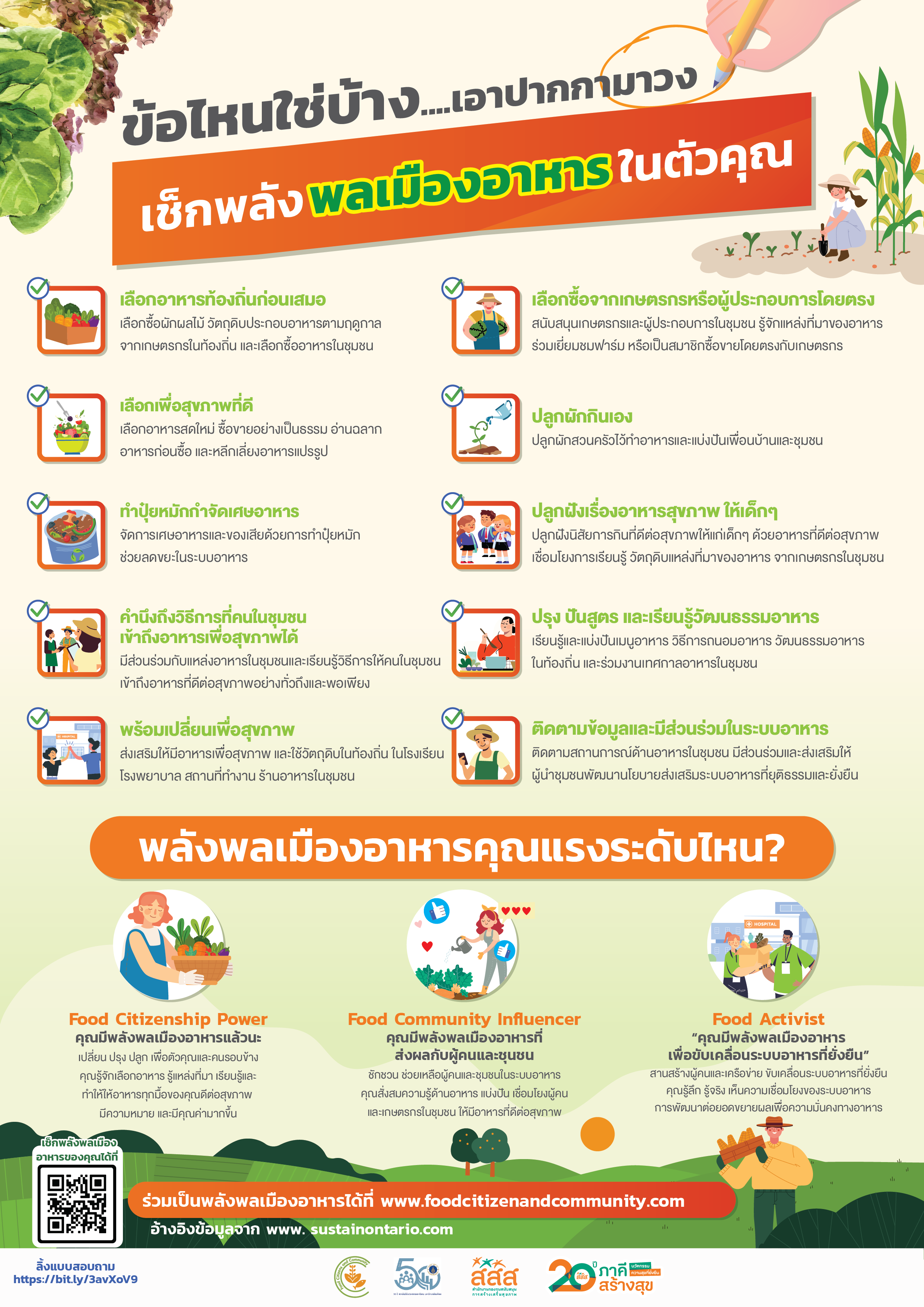เช็กพลังพลเมืองอาหารในตัวคุณ