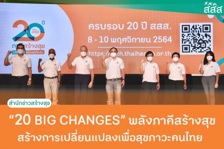 20 BIG CHANGES  พลังภาคีสร้างสุข สร้างการเปลี่ยนแปลงเพื่อสุขภาวะคนไทย  สสส. โชว์ผลงาน 20 การเปลี่ยนแปลงเพื่อสุขภาวะสังคมไทย ในโอกาสครบรอบ 20 ปี สร้างสังคมปลอดควัน-วัฒนธรรมไร้แอลกอฮอล์-ถนนปลอดภัย-ลดความเหลื่อมล้ำ-ชุมชนเข้มแข็งฯลฯ ชู 14 นวัตกรรมสุขภาพ 25 ชิ้นงานที่จดสิทธิบัตรและลิขสิทธิ์ พร้อมขอบคุณภาคีสุขภาพกว่า 2 หมื่นภาคี พลังขับเคลื่อนสังคมสุขภาวะ นวัตกรรมความสุขที่ยั่งยืน