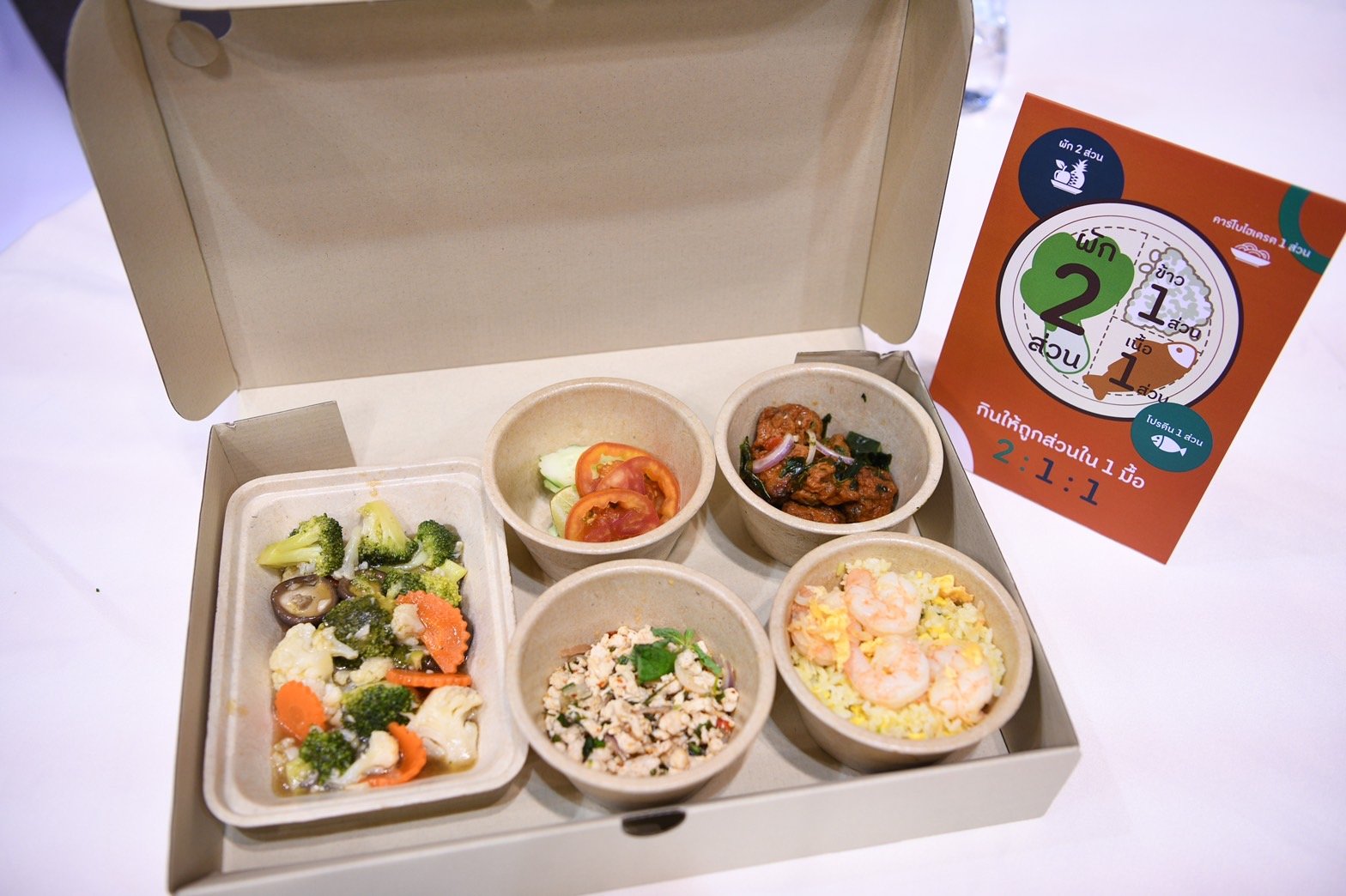 สสส. 20 ปี ภาคีสร้างสุข thaihealth