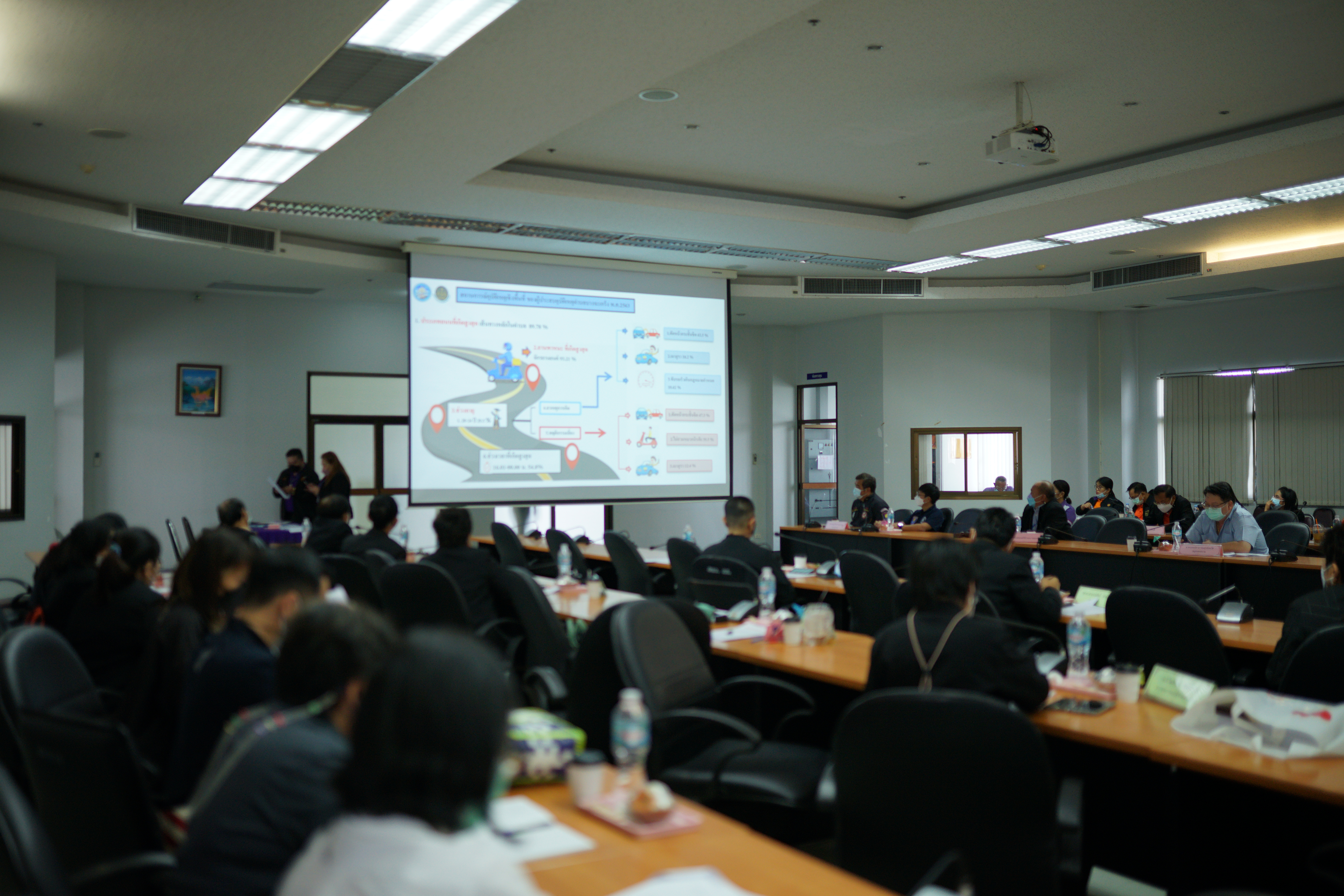 ติดตามงานความปลอดภัยบนท้องถนน จ.สมุทรสงคราม หนุนเสริมการจัดการ-เฝ้าระวังอุบัติเหตุเชิงรุก  thaihealth