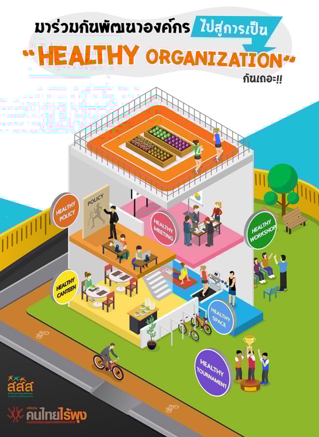 มอบโล่ยกย่อง รพ.รามาธิบดี ต้นแบบองค์กรสุขภาพดี สู่ Healthy Organization  thaihealth