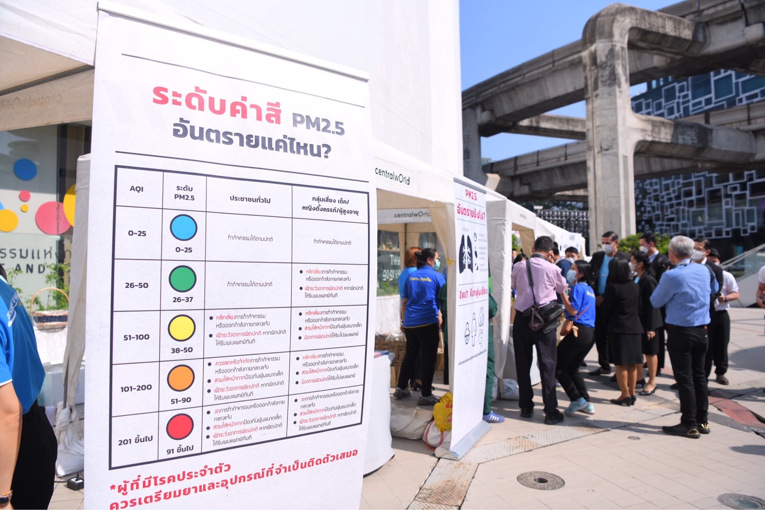 ชูโมเดล “อากาศสะอาดเขตปทุมวัน” เป็นพื้นที่ต้นแบบลด PM 2.5  thaihealth