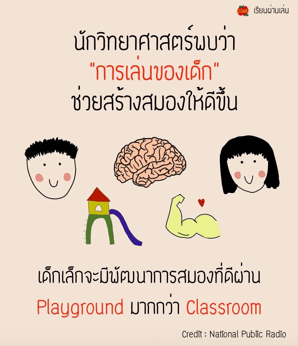 รวมพลังภาคีส่งเสริมเด็กเล่นอิสระ (Free Play) กระตุ้นพัฒนาการ สร้างทักษะชีวิตครอบคลุมทุกมิติ  thaihealth