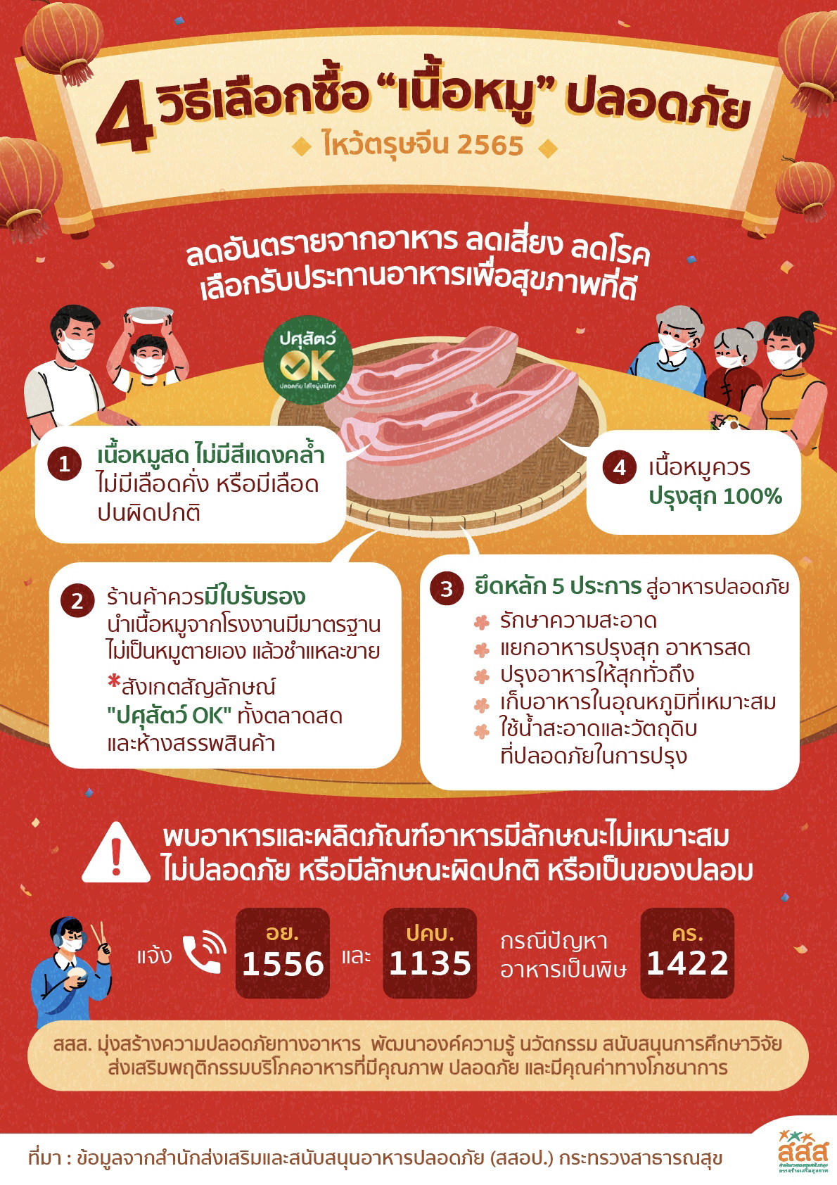 แนะ 5 วิธีเลือกบริโภคอย่างปลอดภัย ช่วงตรุษจีน thaihealth
