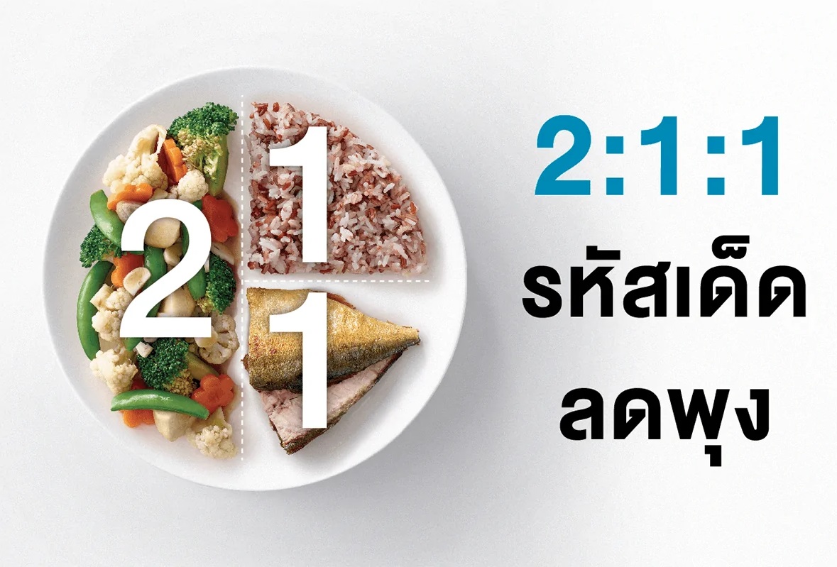 ปรับพฤติกรรม ทำได้ บ๊าย บาย โรคอ้วน thaihealth