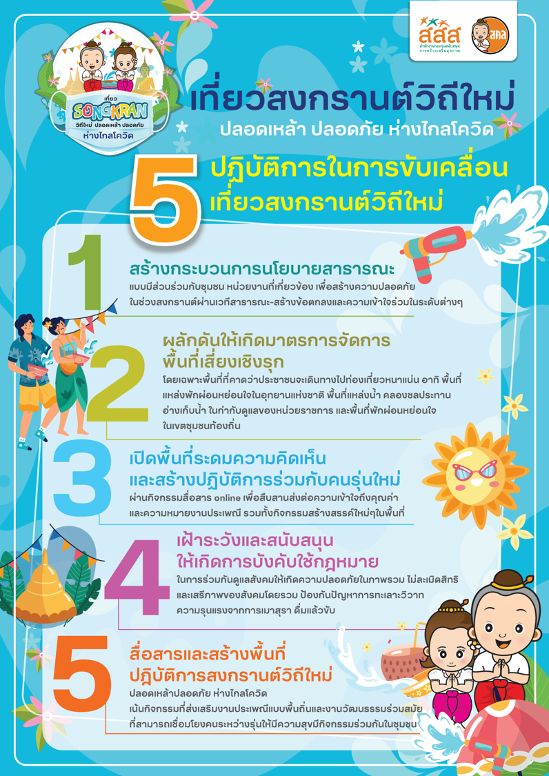 รณรงค์สงกรานต์วิถีชุมชน ปลอดเหล้าปลอดภัย ห่างไกลโควิด thaihealth