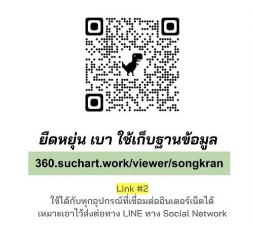 รณรงค์สงกรานต์วิถีชุมชน ปลอดเหล้าปลอดภัย ห่างไกลโควิด thaihealth