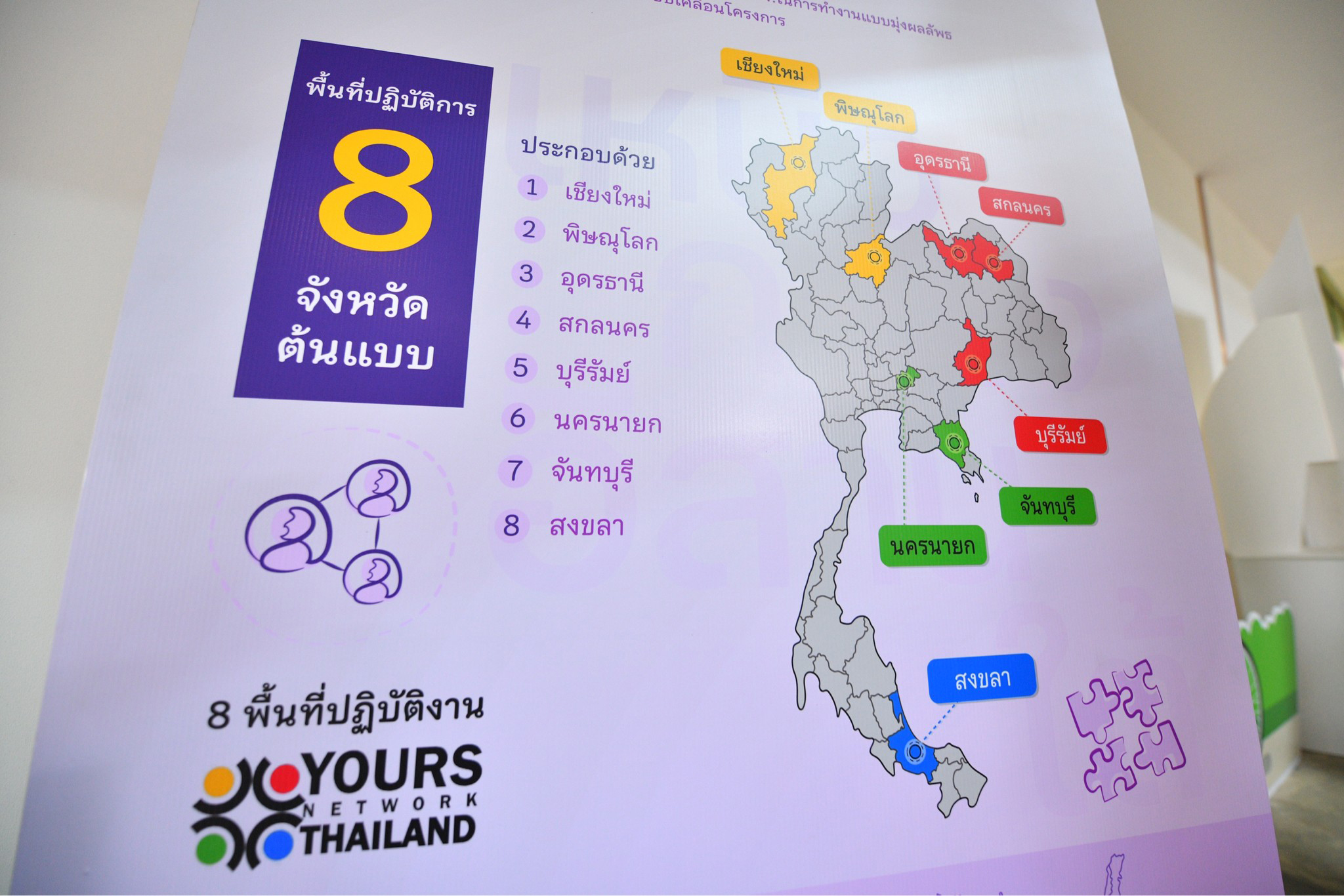 ผนึกกำลังสร้างความปลอดภัยทางถนน ทศวรรษใหม่ วิถีใหม่ ขับขี่ปลอดภัยต้องมาก่อน thaihealth