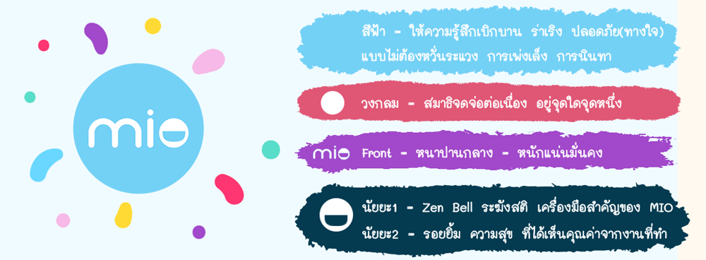 พัฒนาโปรแกรมสร้างสุขด้วยสติในองค์กร หนุนความสุขในการทำงาน thaihealth