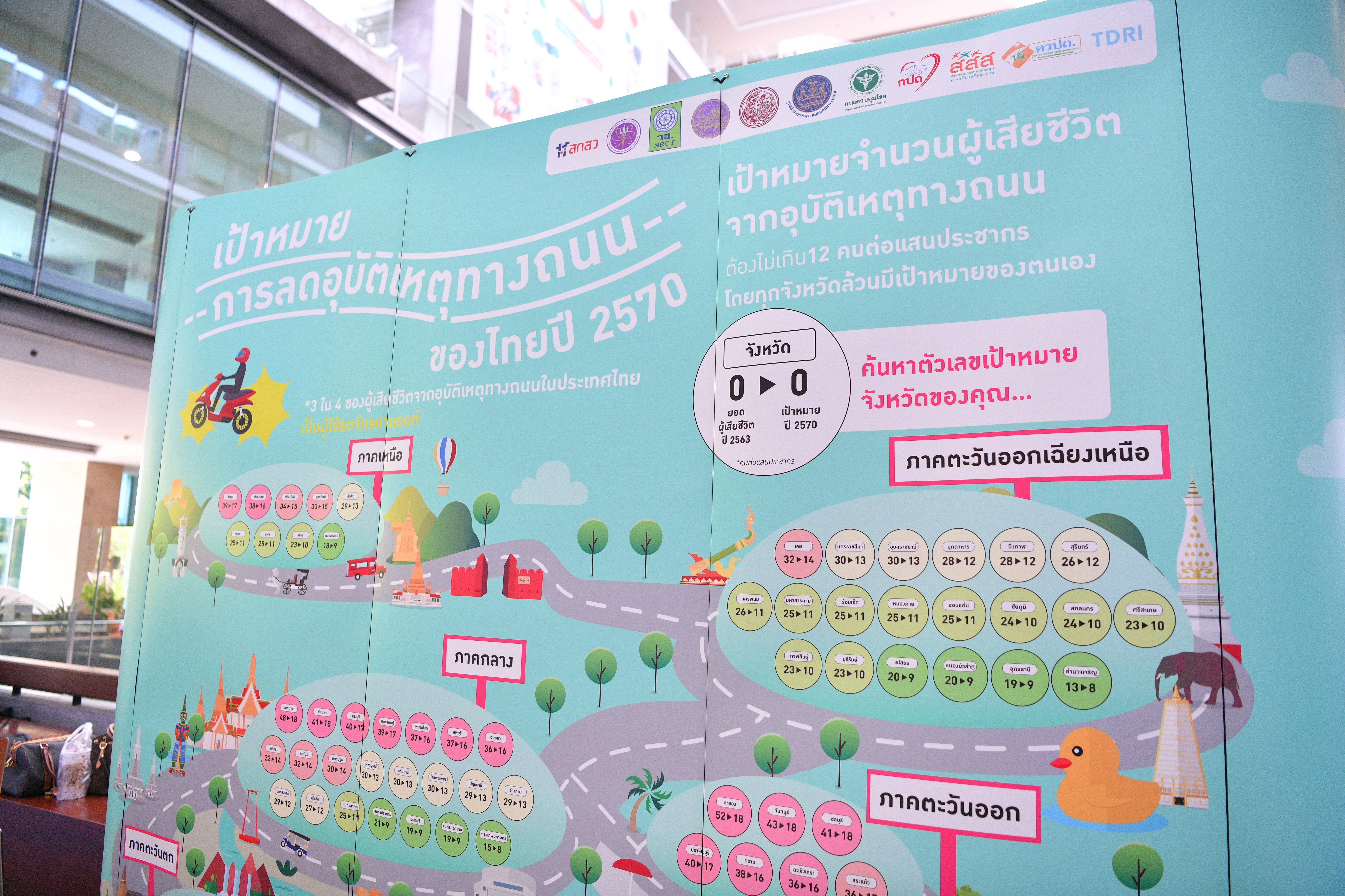 ทศวรรษใหม่ วิถีใหม่ ร่วมสร้างความปลอดภัยทางถนน thaihealth