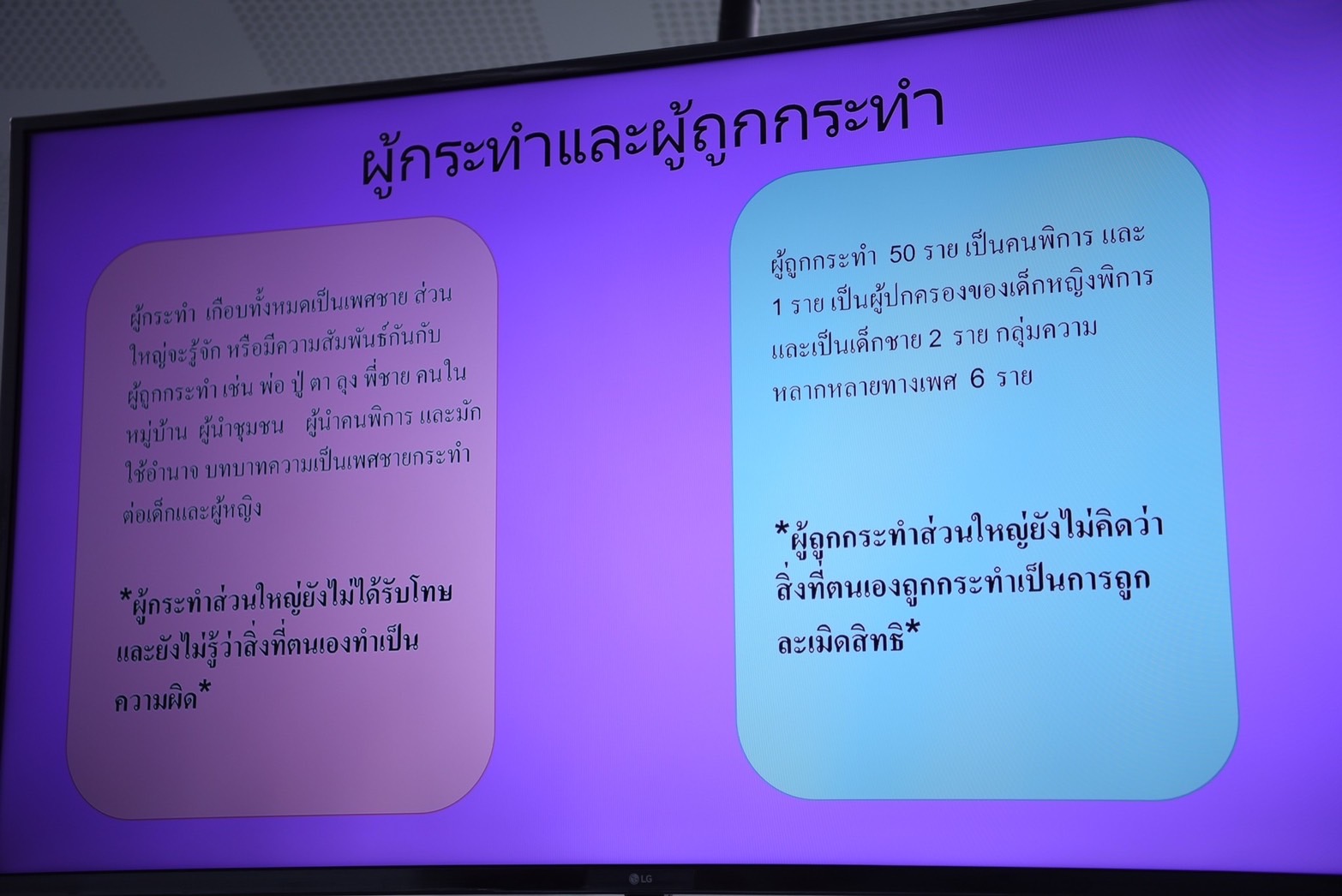 ร่วมสร้างสังคมสุขภาวะ หยุดละเมิดสิทธิเด็กและสตรีพิการ thaihealth