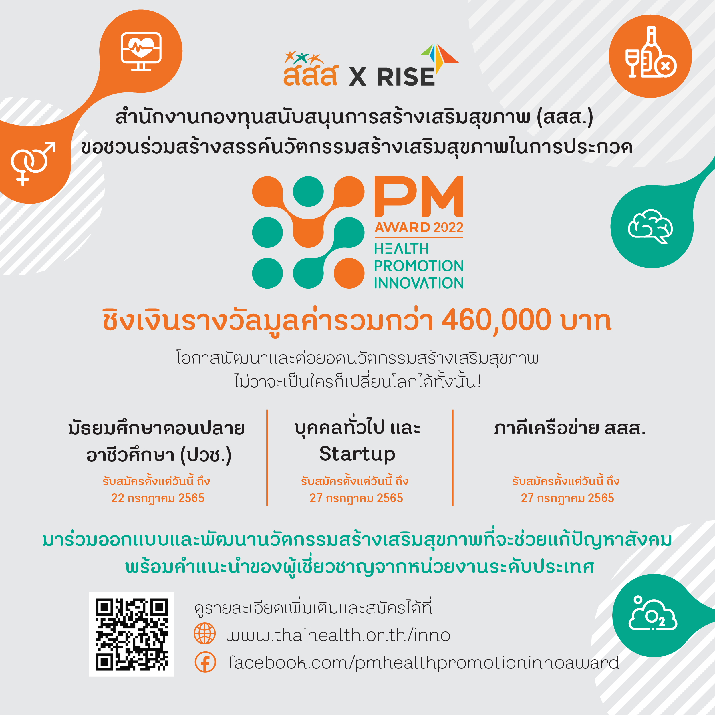 ชวนร่วมสร้างสรรค์นวัตรกรรมสร้างเสริมสุขภาพ Prime Minister’s Award for Health Promotion Innovation 2022 thaihealth