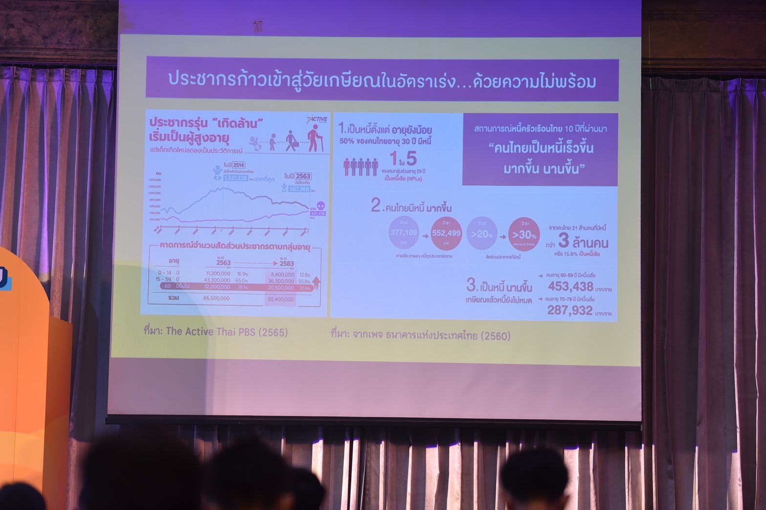 ชวนสถานประกอบการร่วมโครงการเกษียณสู้ต่อ สร้างสังคมสูงวัยสุขภาวะดี  thaihealth