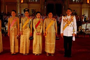 พระราชโอรสและธิดา