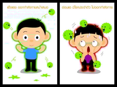 ไข้หวัด 2009 เป็นแล้วหายเองได้ไหม?