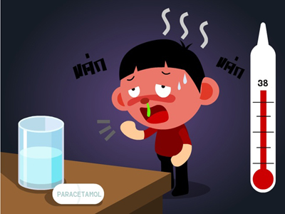 อาการของโรค