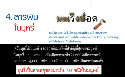 ตัวเลขเตือนภัย “บุหรี่”