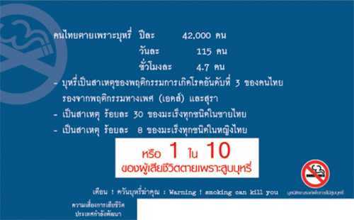 ตัวเลขเตือนภัย “บุหรี่”