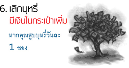 ตัวเลขเตือนภัย “บุหรี่”