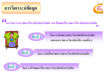 การวิเคราะห์ความรุนแรงในรายการโทรทัศน์สำหรับเด็ก