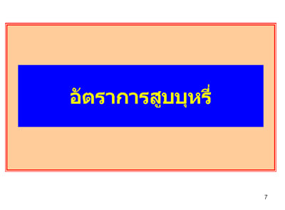 การสำรวจพฤติกรรมการสูบบุหรี่ของวัยรุ่นหญิงไทย ปี พ.ศ. 2551